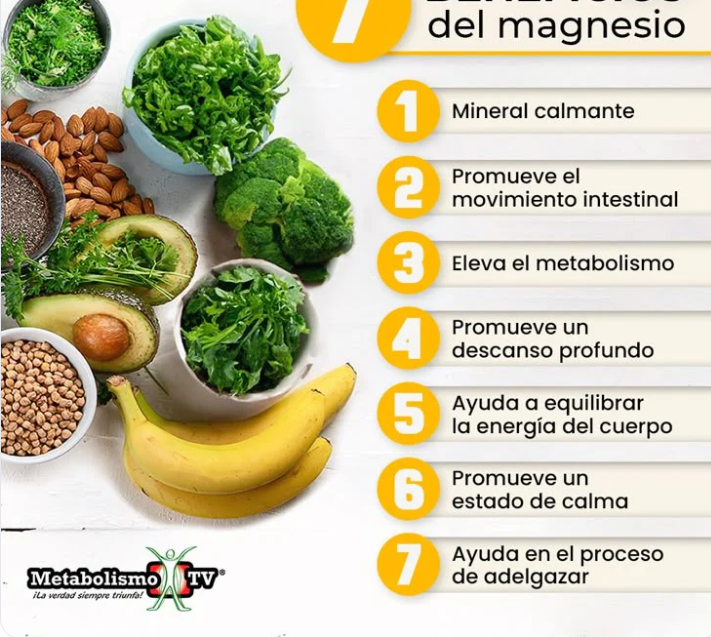 Toplux Magnesium Complex 1000 mg 90 Cápsulas