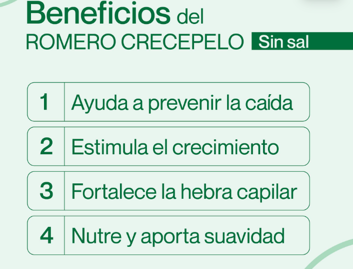 Shampoo Romero Crece Pelo